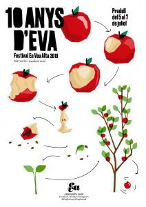 Cartell Festival EVA 2019