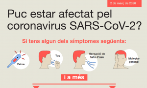 Captura coronavirus